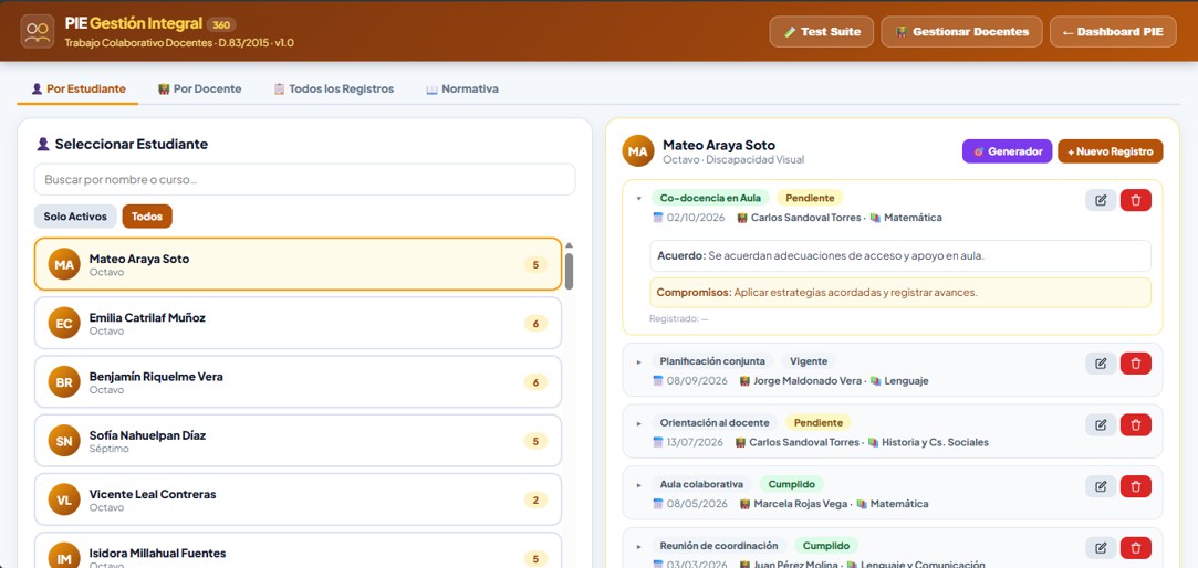 Trabajo Colaborativo — histórico de registros desplegable