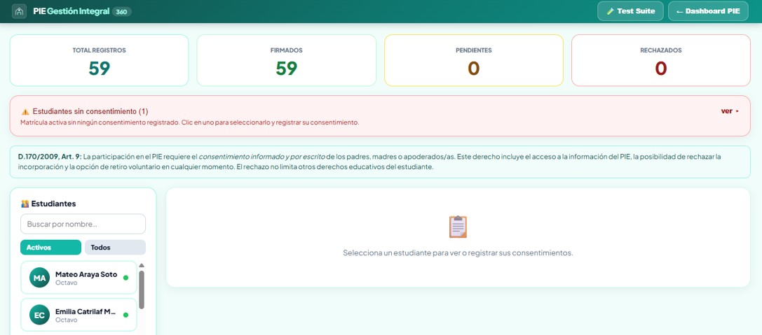 Módulo Consentimientos Informados: KPIs Total/Firmados/Pendientes/Rechazados y lista de estudiantes