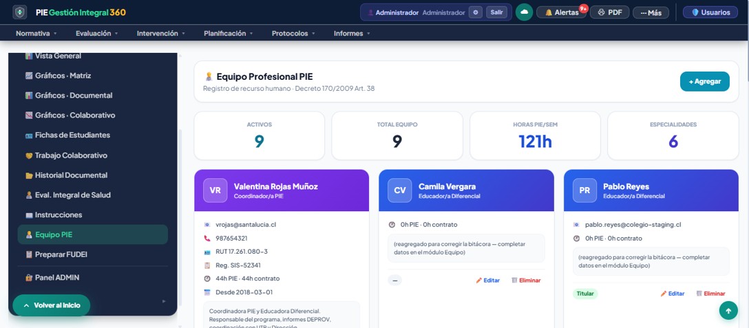 Tab Equipo PIE con lista de profesionales