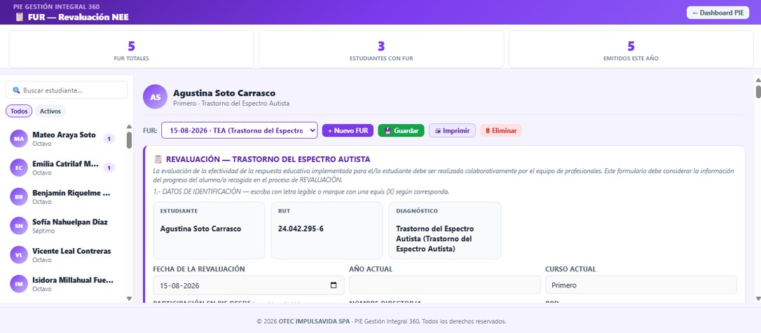 Sub-dashboard FUR, con los KPIs, el selector FUR y el encabezado de la revaluación