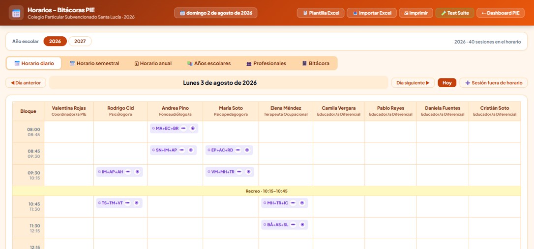 Sub-dashboard Horarios y Bitácoras PIE