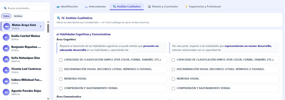 Informe Psicopedagógico — pestaña Análisis Cualitativo con checkboxes del catálogo ministerial