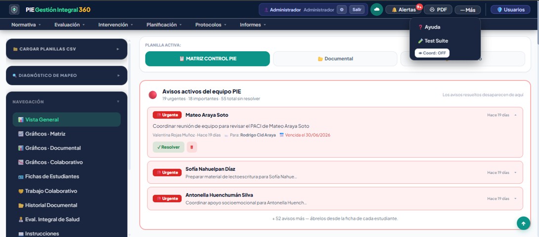 Vista general del dashboard con sus tres zonas: header, sidebar y área principal
