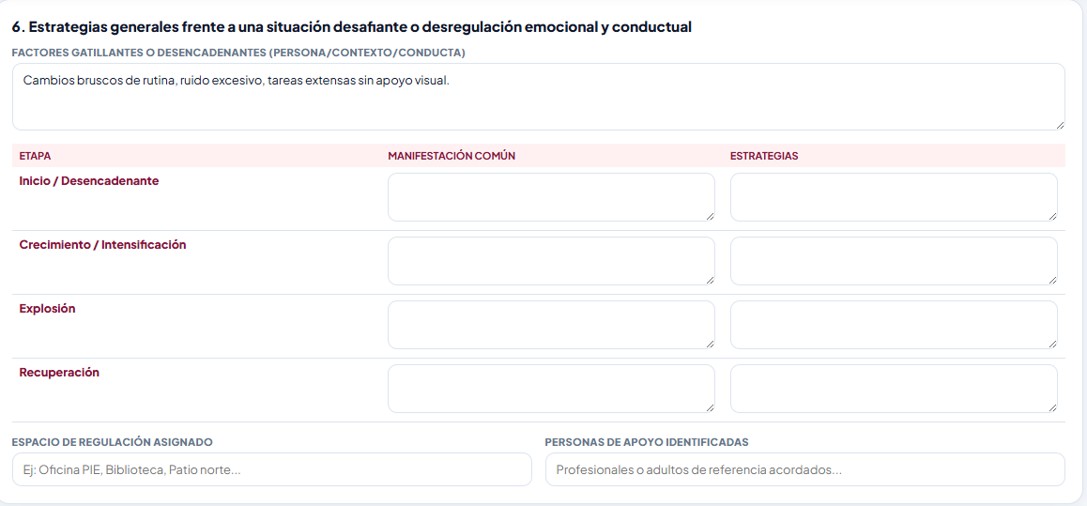 PAEC — Sección 6, tabla de las 4 etapas del ciclo de desregulación