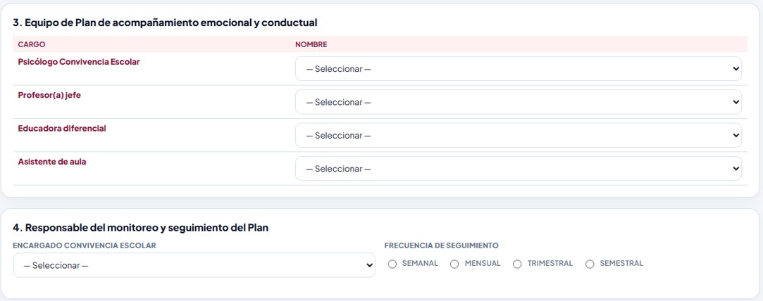 Sub-dashboard PAEC — Secciones 3 y 4, Equipo y Responsable del monitoreo