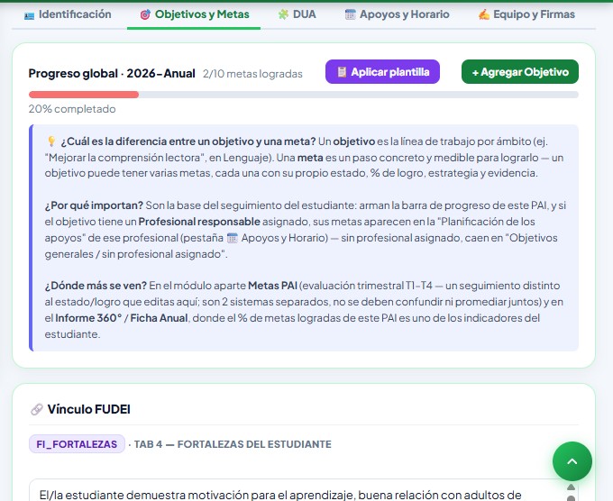 PAI — pestaña Objetivos y Metas con el progreso global y el vínculo FUDEI