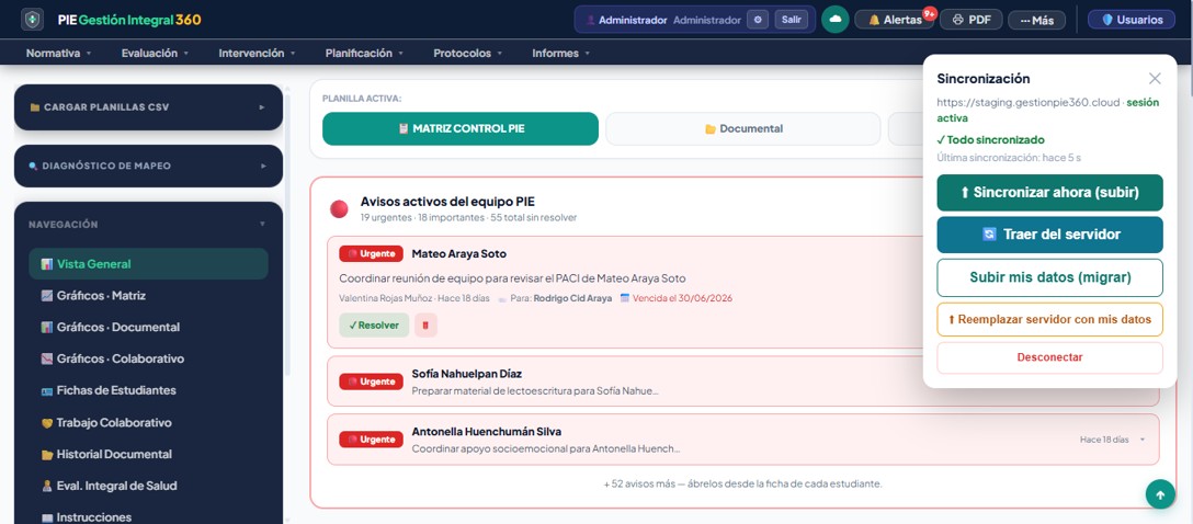 Panel de Sincronización con sesión activa