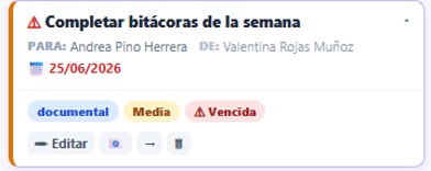 Tarjeta de tarea desplegada con sus botones de acción